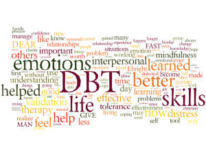 dbt_blog